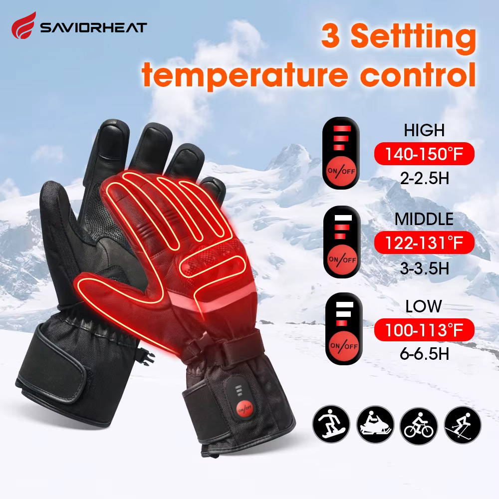 Savior Heat 100% Waterproof Mo - огляд і ціна Riding Gear